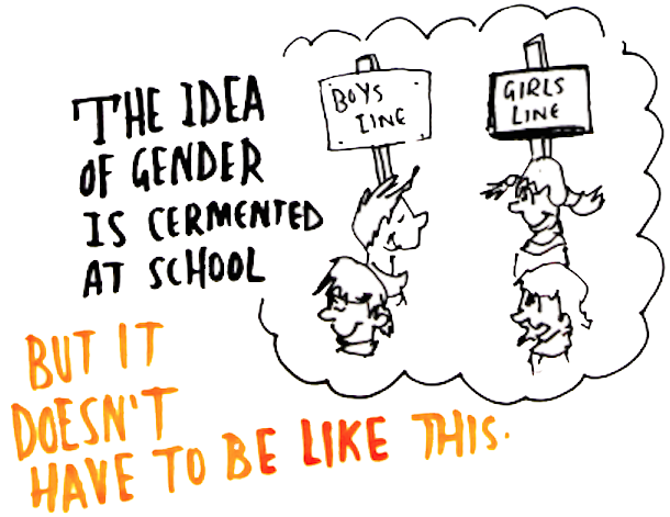 The idea of gender starts at school.